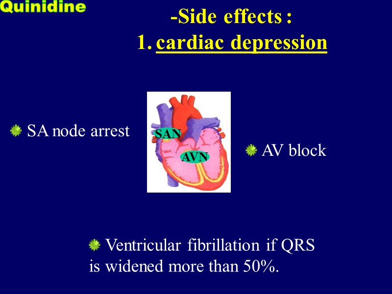 Ventricular fibrillation if QRS is widened more than 50%. -Side effects : cardiac depression